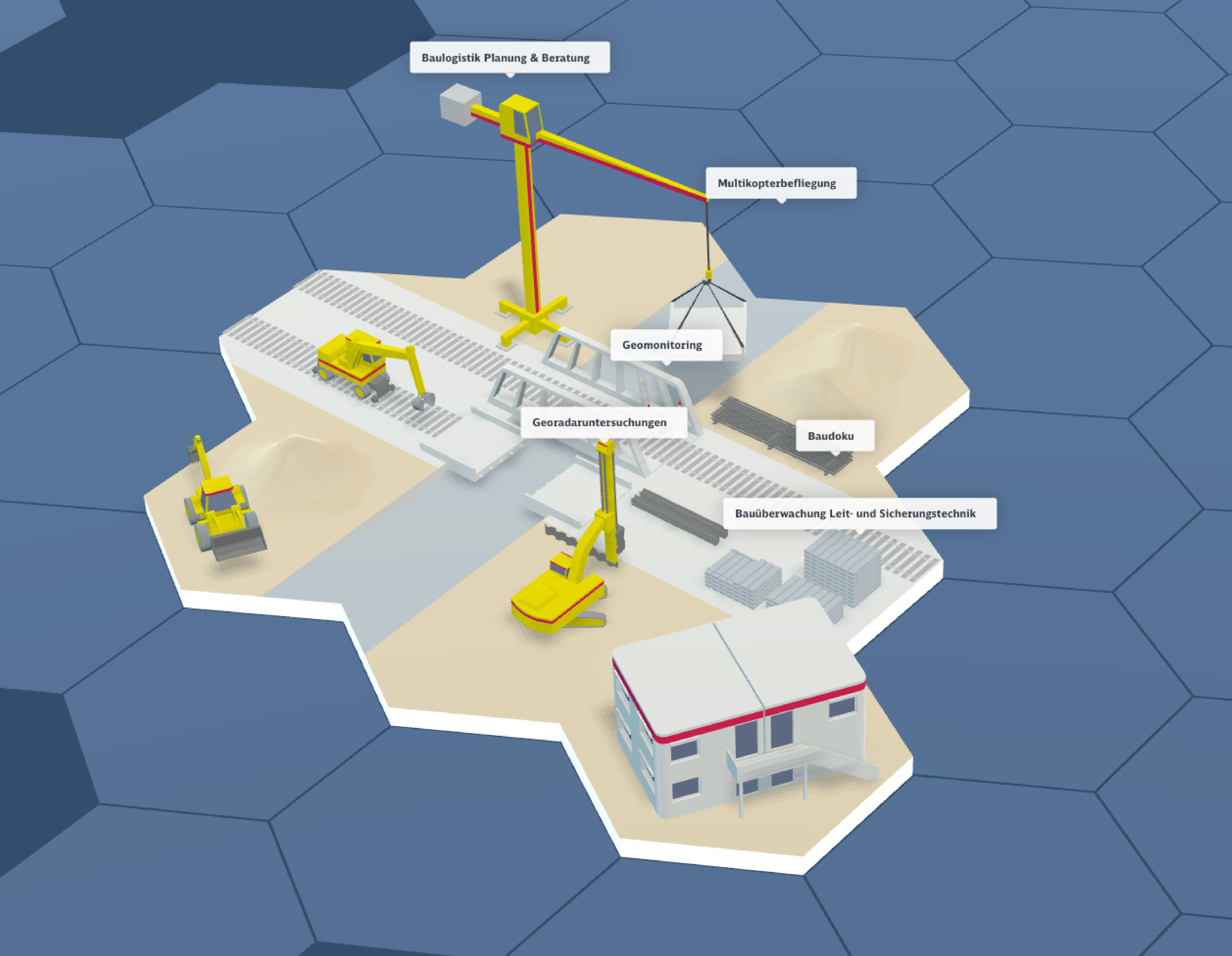 DB E.C.O. – construction site island with crane and geo-monitoring