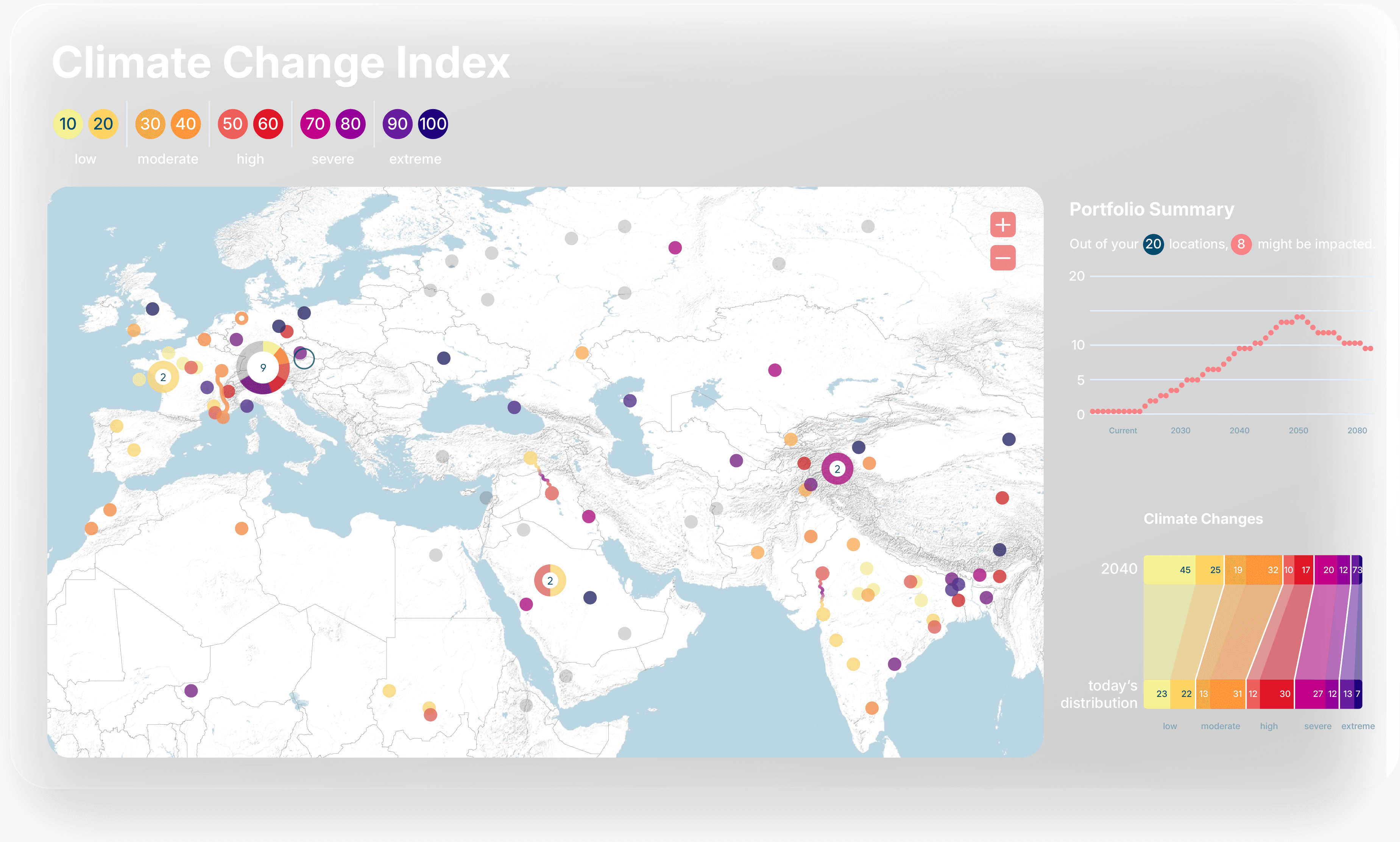 Climate Change Index – full dashboard with map and portfolio summary